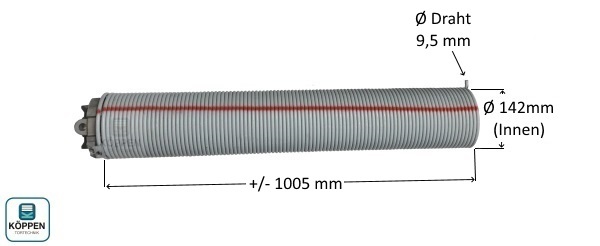 Federkonus Hörmann Größe 3 mit Federklemmen für 142 mm - Novoferm
