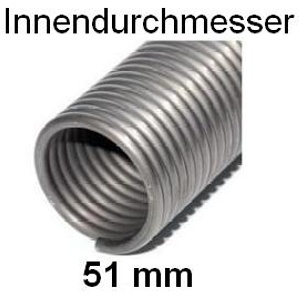 Innendurchmesser 51mm