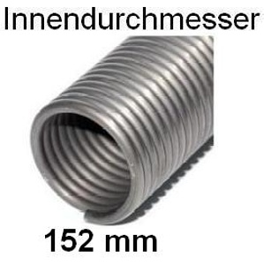 Innendurchmesser 152mm