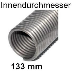 Innendurchmesser 133mm